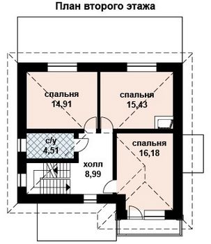 Проект дома из блоков 10-2025