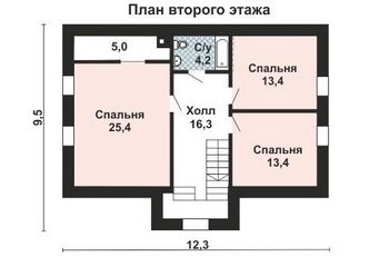 Проект дома из блоков 10-2196