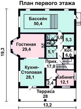 Проект дома из блоков 10-2198