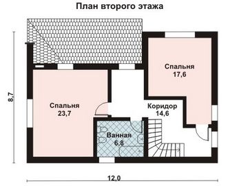 Проект каркасного дома 10-2086