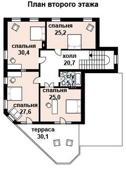 Проект дома из блоков 10-2099