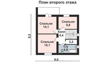 Проект дома из блоков 10-2075
